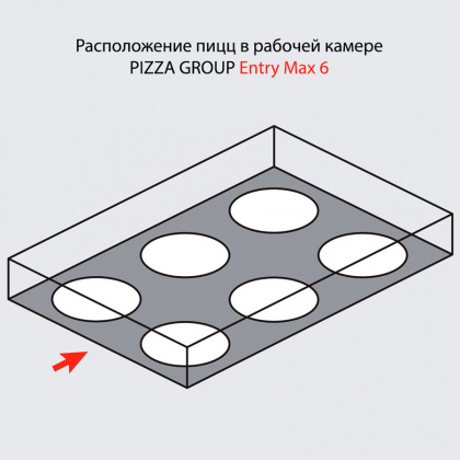 Печь для пиццы PIZZA GROUP Entry Max 6 - интернет-магазин КленМаркет.ру