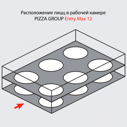 Печь для пиццы PIZZA GROUP Entry Max 12 - интернет-магазин КленМаркет.ру