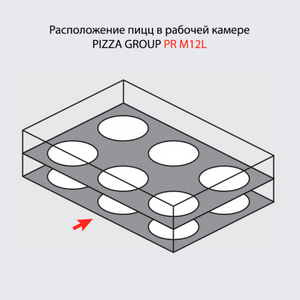 Печь для пиццы PIZZA GROUP PR M12L - интернет-магазин КленМаркет.ру