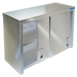 Полка-шкаф настенная закрытая ТЕХНО-ТТ ПН-122/900 (двери-купе) - интернет-магазин КленМаркет.ру