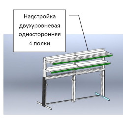 Надстройка двухуровневая односторонняя 2100 без подсветки полок НДО-210 для ларя-бонеты London Б/У - интернет-магазин КленМаркет.ру