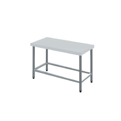 СТОЛ ССП Ш (L=2000, S=600, H=850,СП) с полипропиленовой столешницей - интернет-магазин КленМаркет.ру