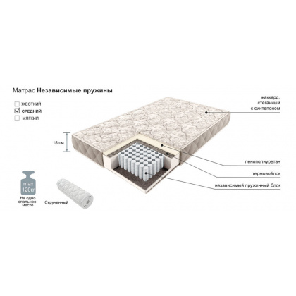 Матрас НЕЗАВИСИМЫЕ пружины - интернет-магазин КленМаркет.ру