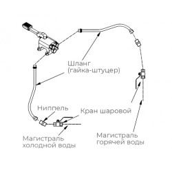 КОМПЛЕКТ ГХ для рукомойника KAYMAN РМН-400/320 - интернет-магазин КленМаркет.ру