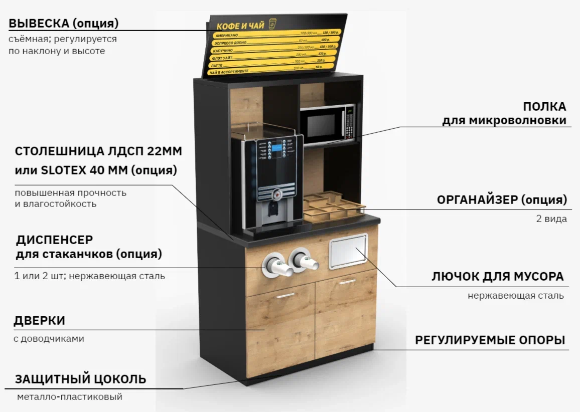 Кофейный модуль КС-3  - интернет-магазин КленМаркет.ру