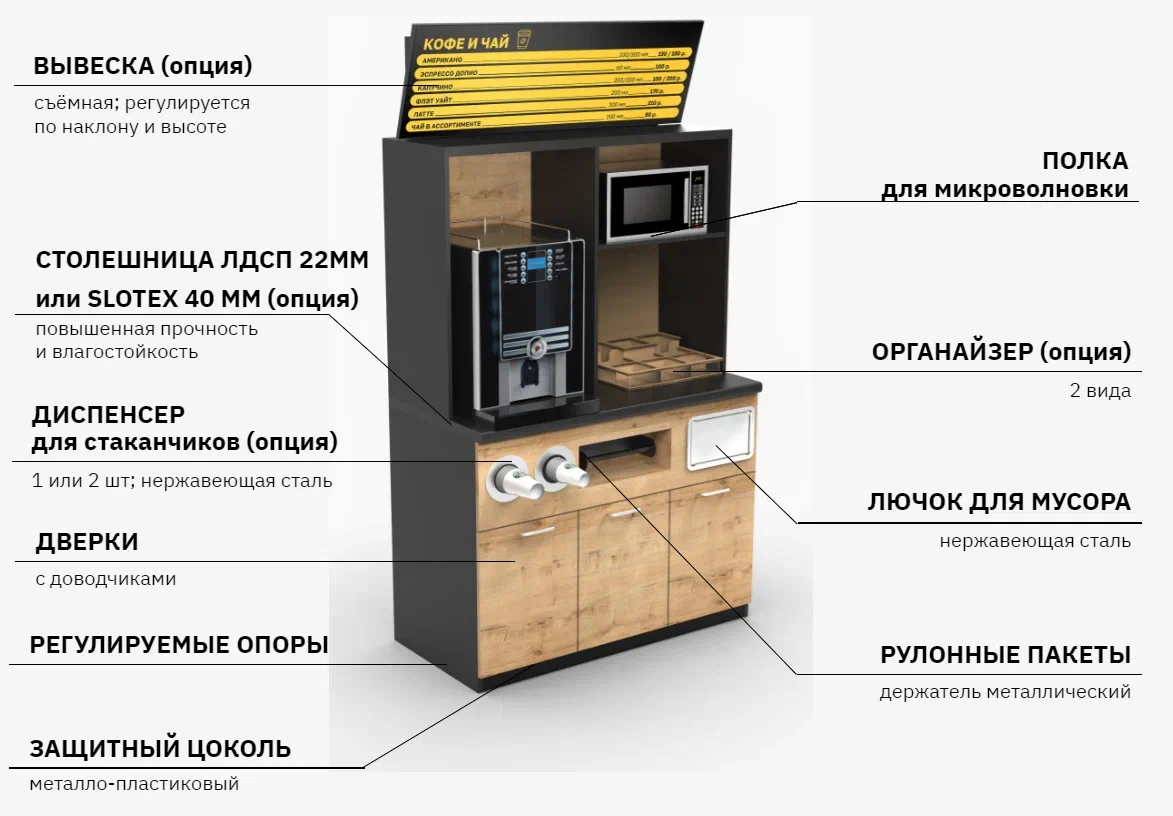 Кофейный модуль КС-4 - интернет-магазин КленМаркет.ру