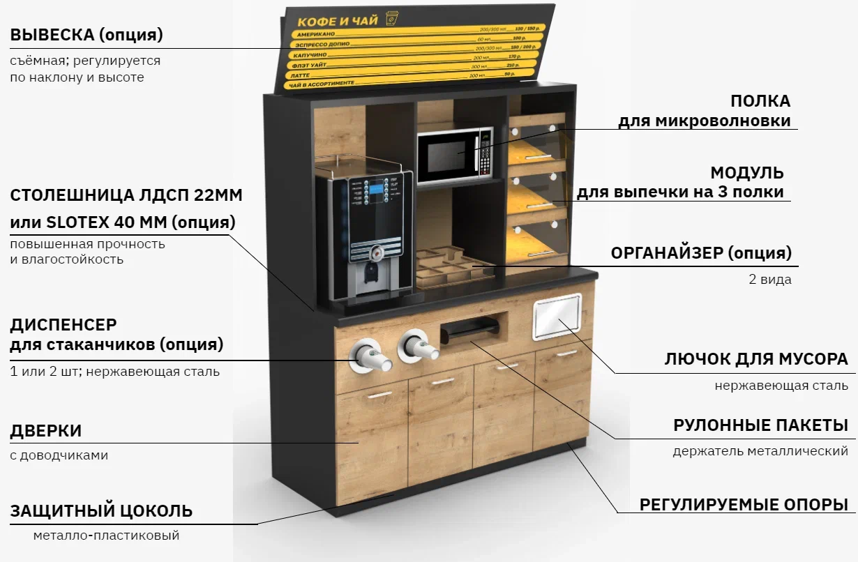 Кофейный модуль КС-5 - интернет-магазин КленМаркет.ру