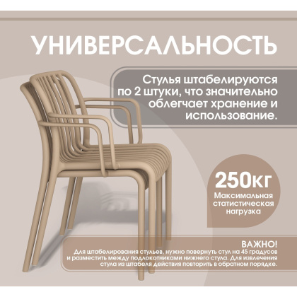 Стул пластиковый SHT-S173-1 с жестким сиденьем - интернет-магазин КленМаркет.ру
